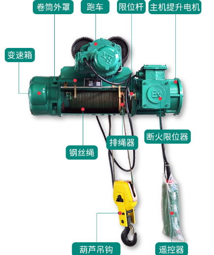 五金加工廠吊重物料需用防爆鋼絲繩電動葫蘆