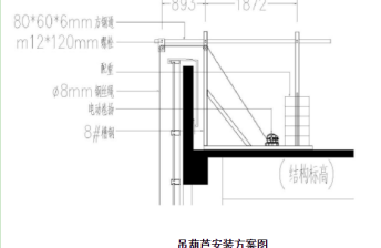 鋼絲繩電動葫蘆如何吊裝廣場幕墻玻璃