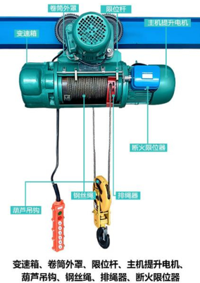 怎么解決汽車制造廠用鋼絲繩電動(dòng)葫蘆死機(jī)問(wèn)題