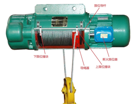 盤點鋼絲繩電動葫蘆里非常重要的細(xì)小裝置