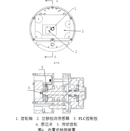 低速環(huán)鏈電動葫蘆內(nèi)置高度檢測裝置的原理